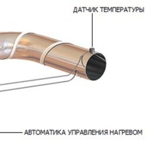 Обогрев резервуаров Уральск