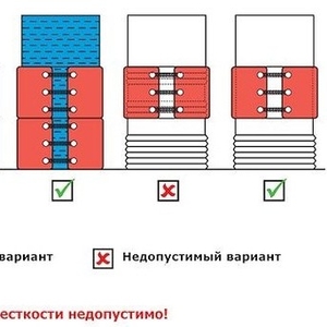 СИЛИКОНОВЫЕ НАГРЕВАТЕЛИ Уральск