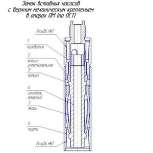 Замок вставных насосов с верхним механическим креплением в опорах ОМ 