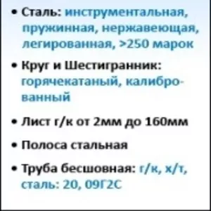 Круг чугунный сч15,  сч16, сч18,  сч20,  сч21,  сч35